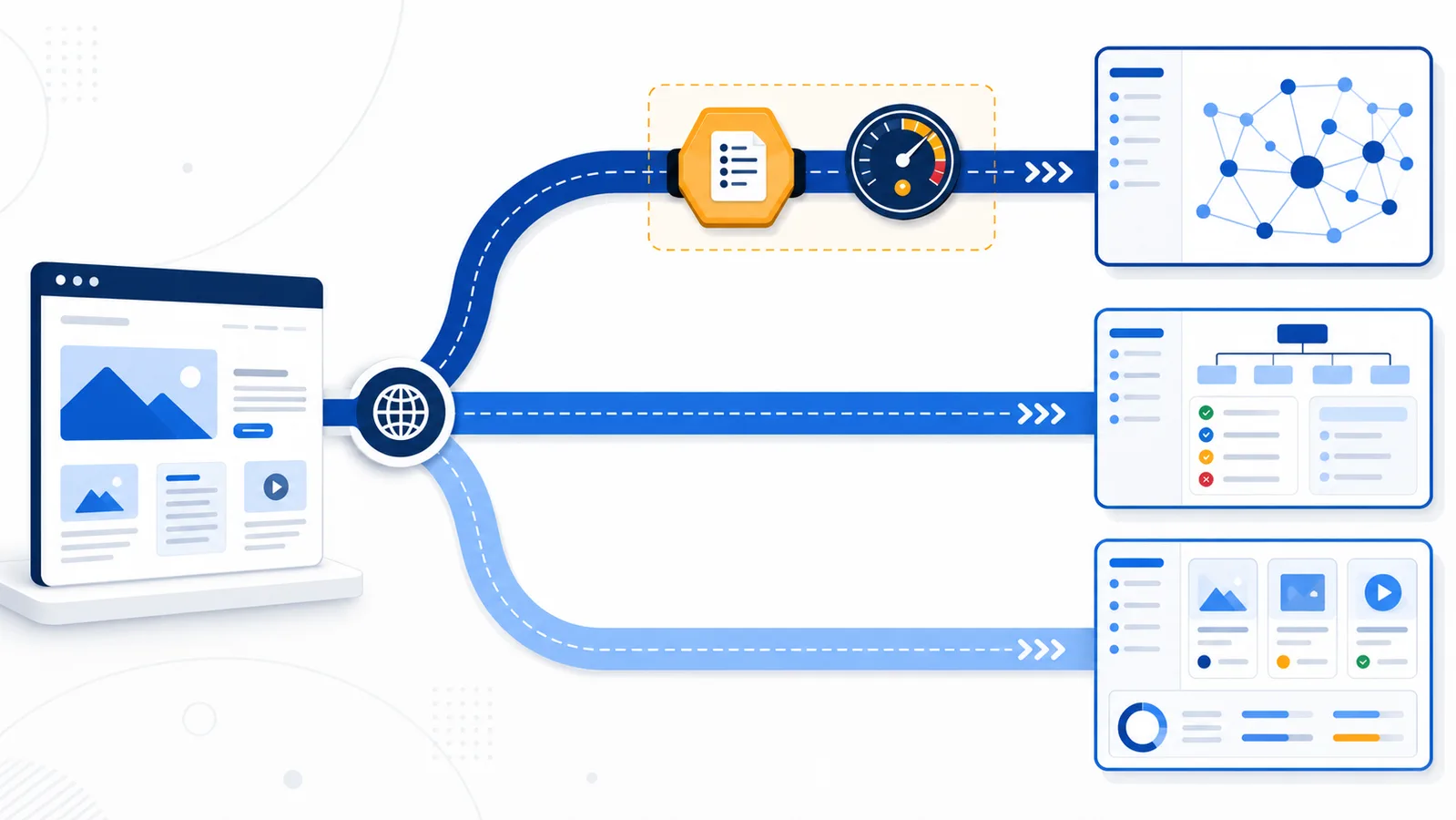 Website connected to separate Semrush analysis crawlers with independent routes and controls