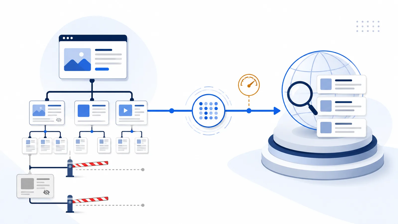 Bing search crawler following an open public-content route while selected site paths are blocked and crawl rate is controlled
