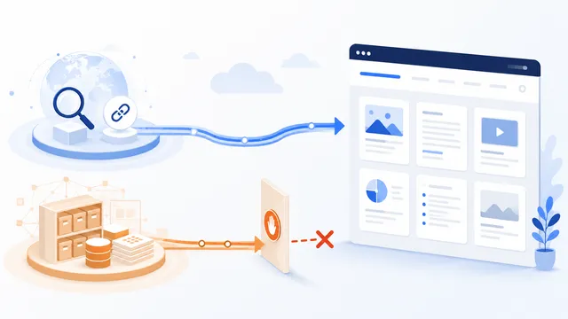 Training crawler route blocked at a website while a separate AI search discovery route remains open