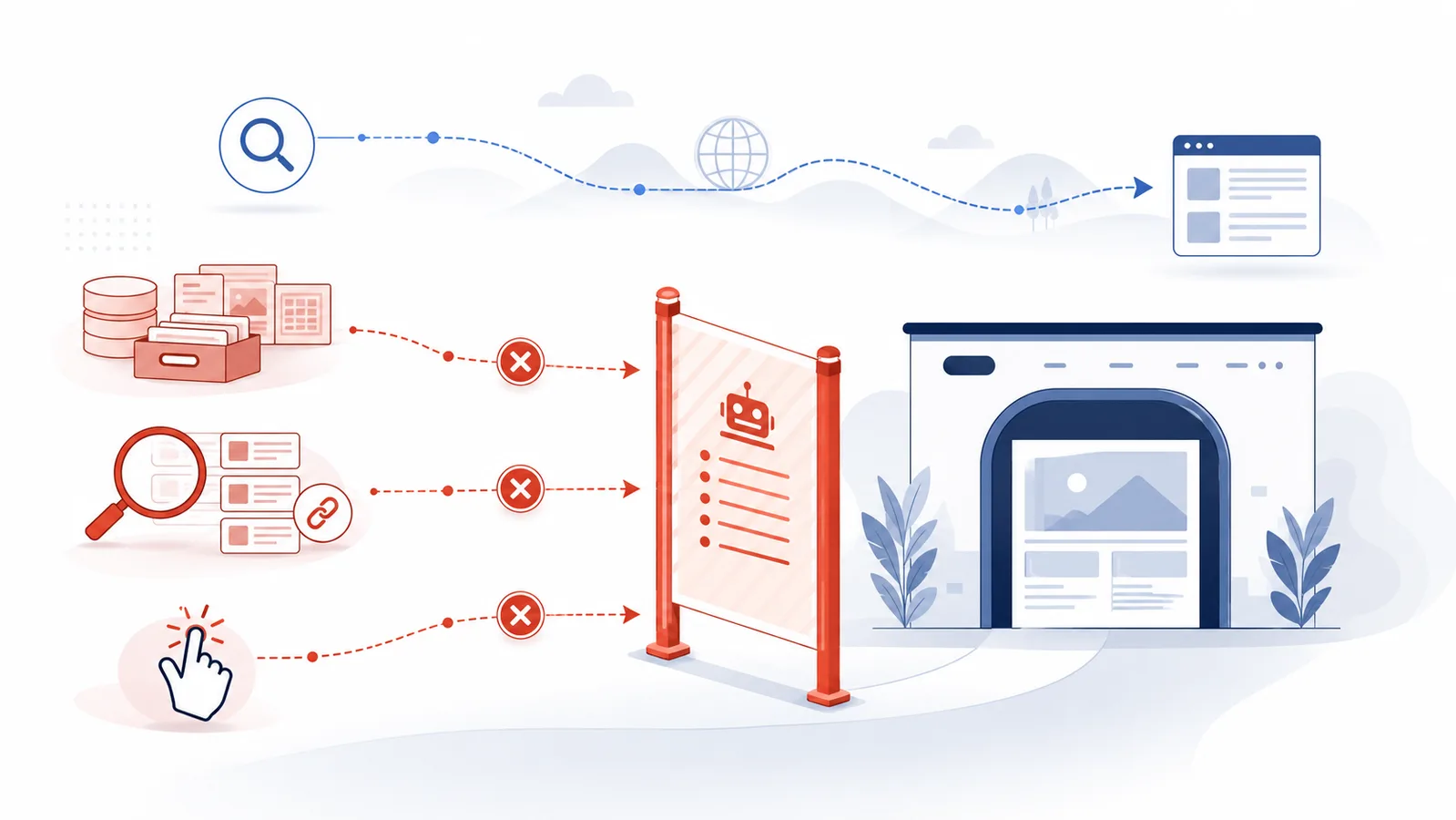 Website blocking separate OpenAI training, search, and user-request access routes at one policy boundary