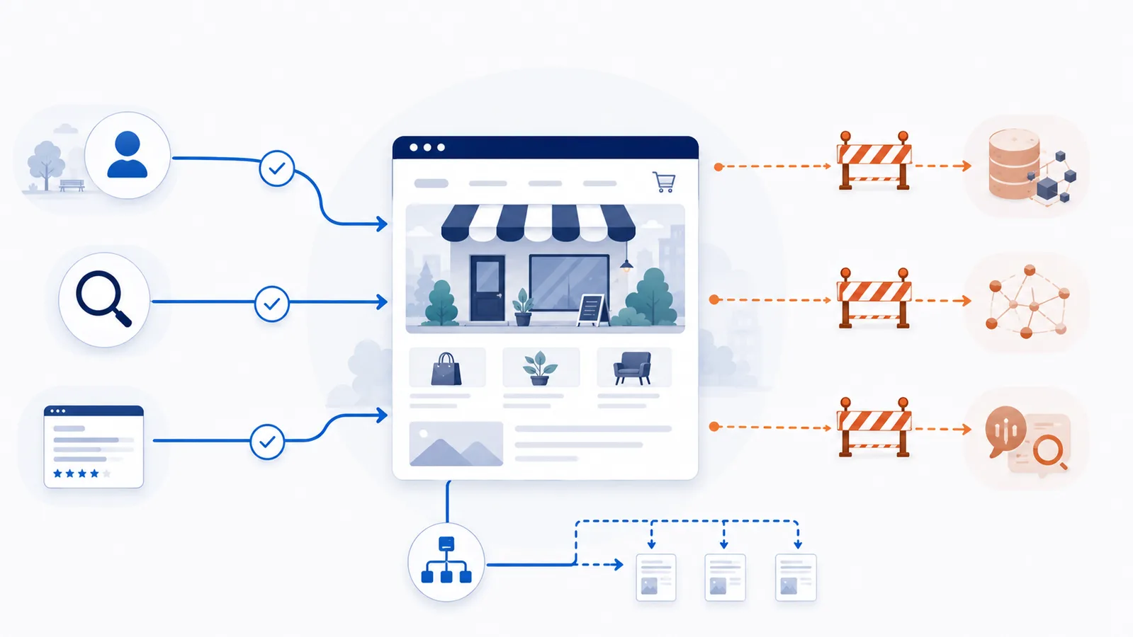Small business website keeping search discovery open while selected AI training crawlers are blocked