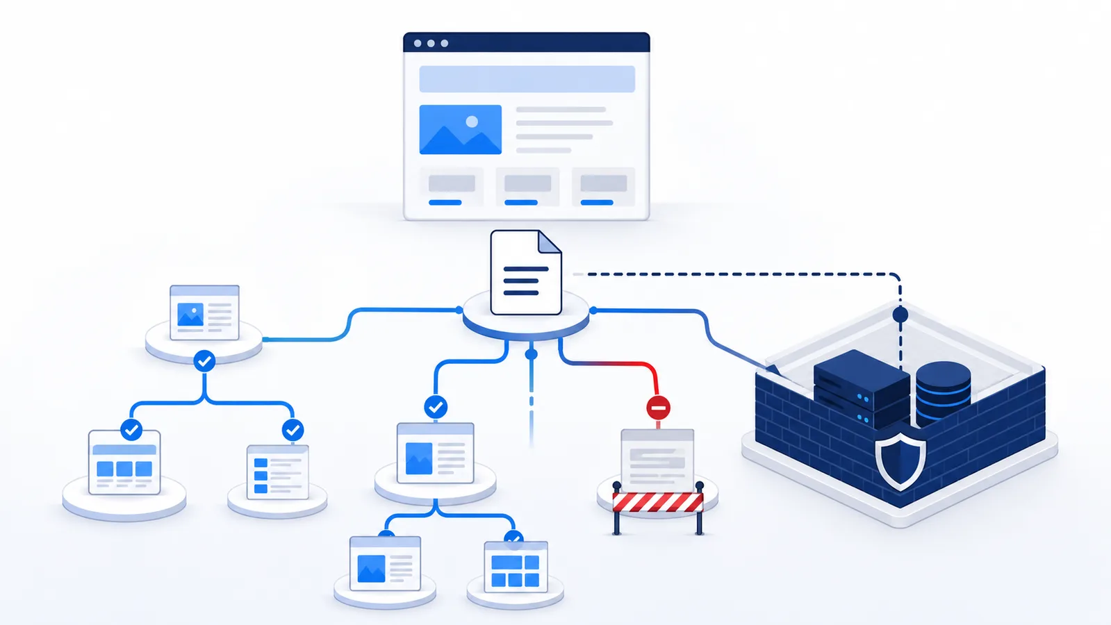Root-level crawler policy directing public and blocked website paths while private content uses separate server-side security