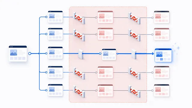Specific allowed corridor reaching one public resource inside a broadly restricted website area