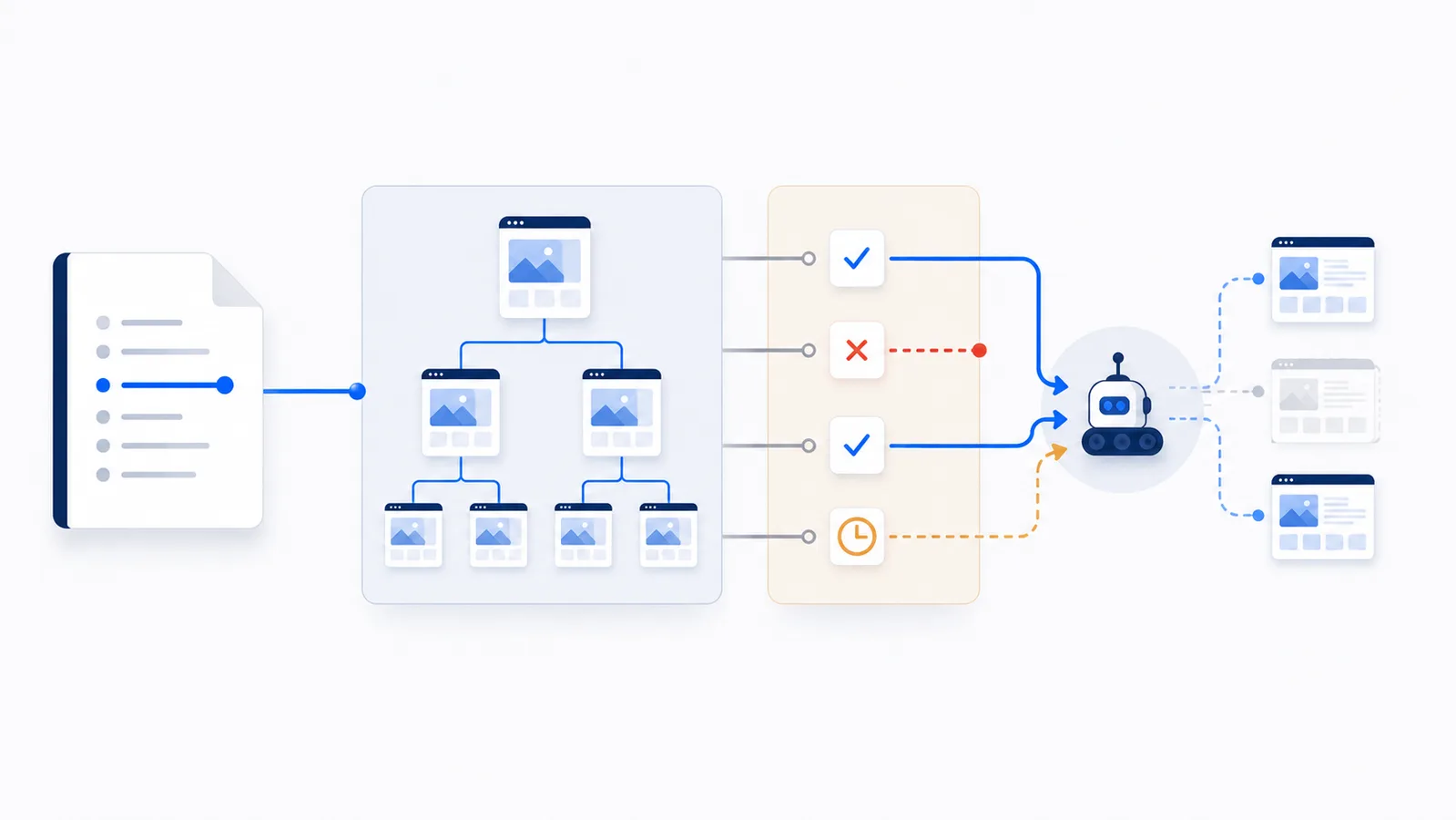 Robots.txt pointing crawlers to a sitemap while crawl access rules remain a separate control layer