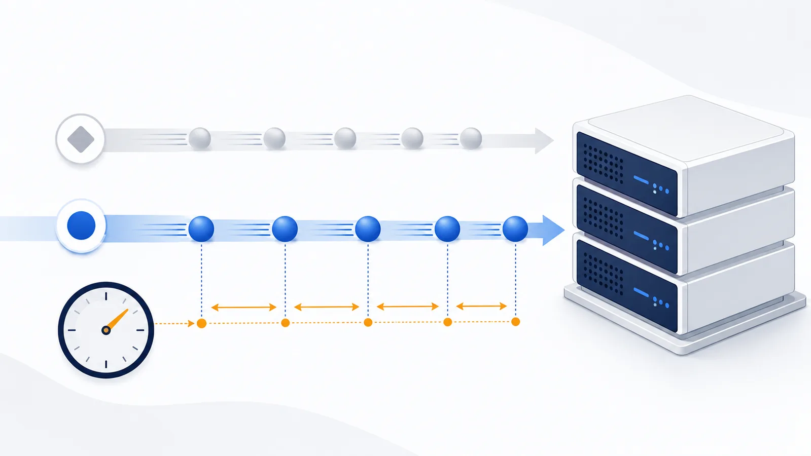 Crawler requests reaching a server at measured intervals while a separate lane shows that Crawl-delay support varies